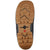 Salomon Malamute Dual Boa Snowboard Boots 2024 