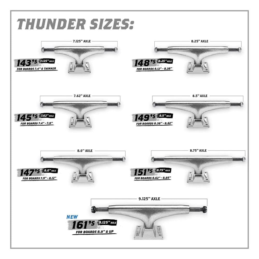 Thunder Polished Trucks 