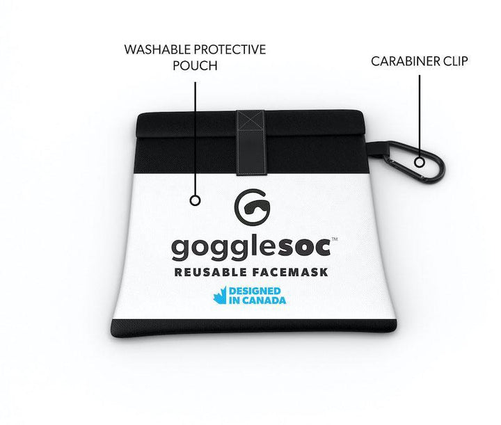 Goggle Soc Facemask 