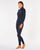 Peak Energy 3 / 2 Flatlock Unsealed Back Zip Womens Wetsuit 